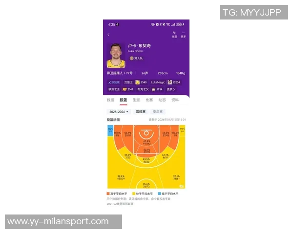 杰弗森解析东契奇MVP之路战绩决定成败非防守因素