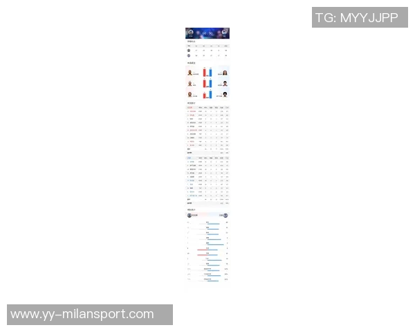 布克单骑难救主全场最高32分难阻对手逆袭第三节独得19分表现耀眼 布克单骑难救主全场最高32分难阻对手逆袭第三节独得19分表现耀眼